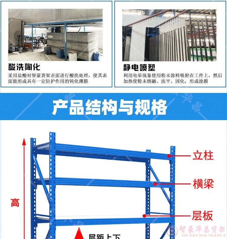 成都中型倉庫貨架